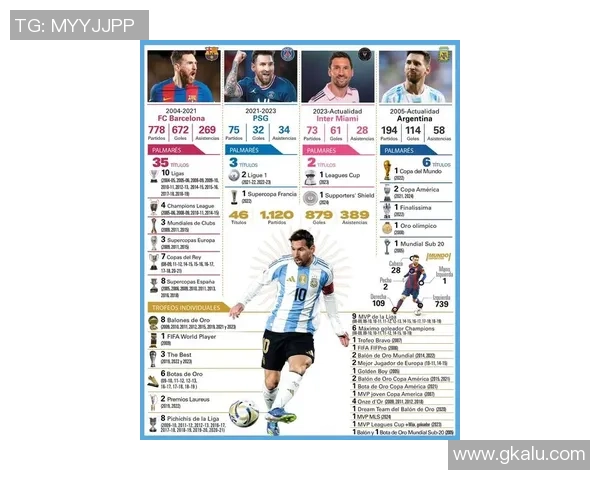 四大足球球星国籍大解析：从梅西到C罗深度对比球员背后的国家特色