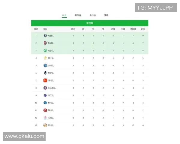 各大足球队现役球星数量对比分析及排名情况